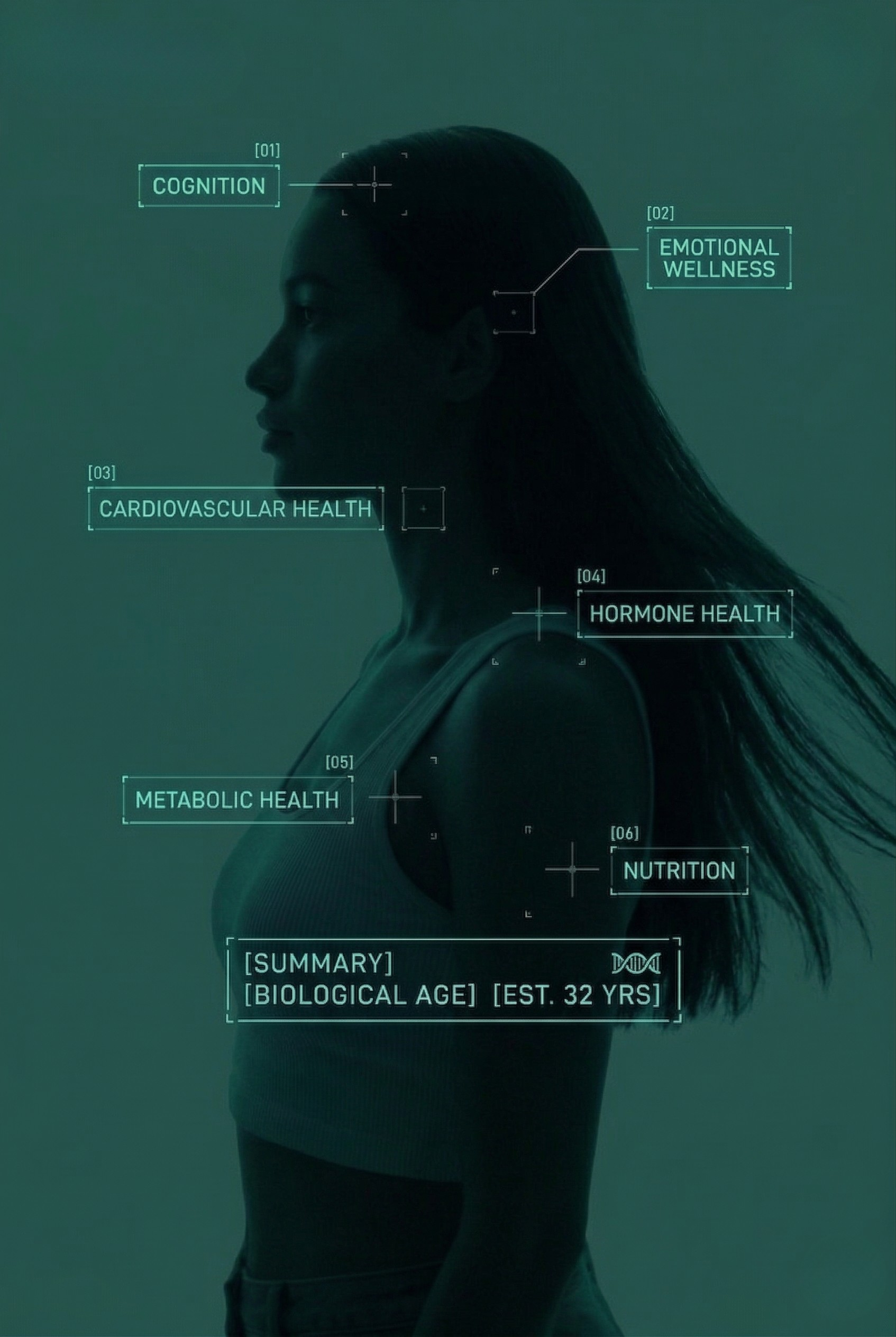 Agentis vision for longevity care